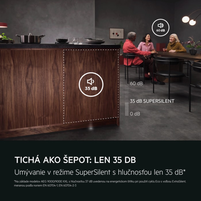 TICHÁ AKO ŠEPOT: LEN 35 DB Umývanie v režime SuperSilent s hlučnosťou len 35 dB.*  *Na základe modelov AEG 9000/9000 XXL s hlučnosťou 37 dB uvedenou na energetickom štítku pri použití cyklu Eco s voľbou ExtraSilent, meranou podľa noriem EN 60704-1, EN 60704-2-3 35 dB SUPERSILENT
