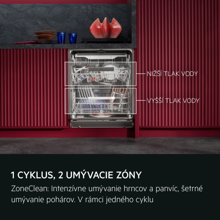 1 CYKLUS, 2 UMÝVACIE ZÓNY ZoneClean: Intenzívne umývanie hrncov a panvíc, šetrné umývanie pohárov. V rámci jedného cyklu.  NIŽŠÍ TLAK VODY VYŠŠÍ TLAK VODY