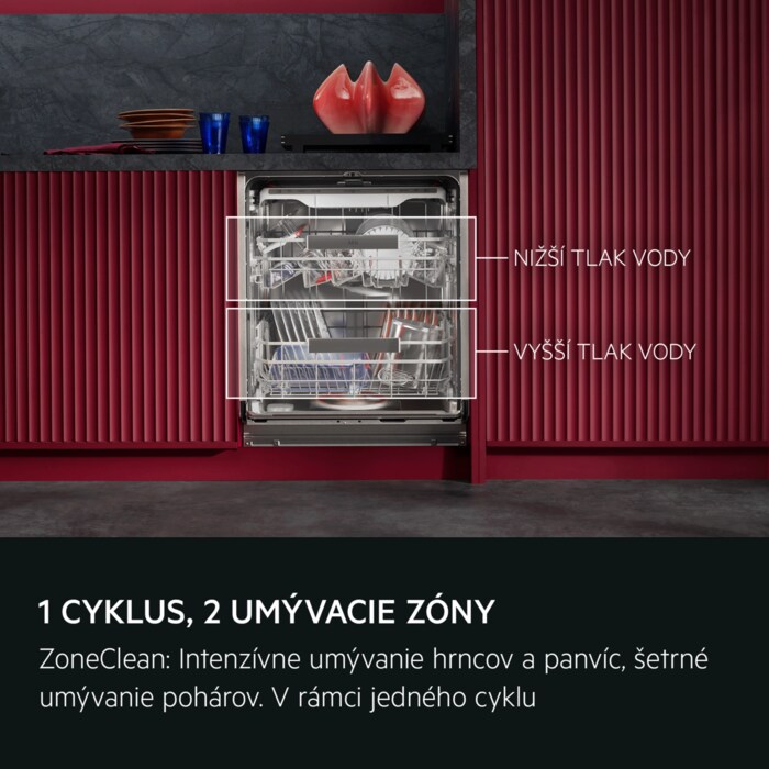 1 CYKLUS, 2 UMÝVACIE ZÓNY ZoneClean: Intenzívne umývanie hrncov a panvíc, šetrné umývanie pohárov. V rámci jedného cyklu.  NIŽŠÍ TLAK VODY VYŠŠÍ TLAK VODY