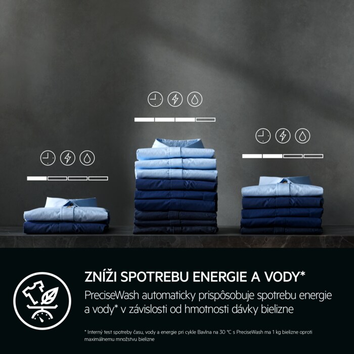 AEG - Práčky hlboké spredu plnené - LFR85146QC