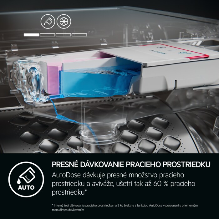AEG - Práčky hlboké spredu plnené - LFR85146QC
