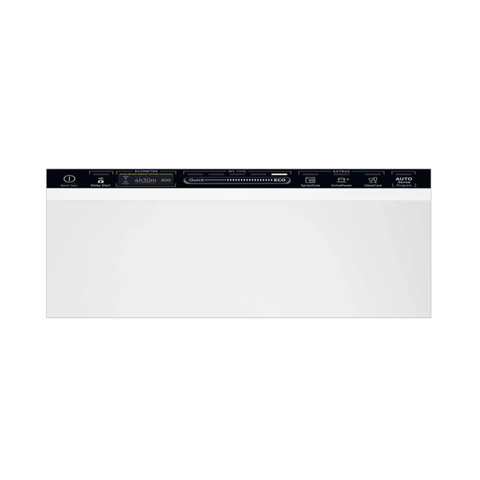 Product Control Panel