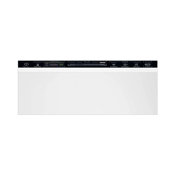 Product Control Panel