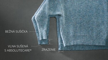 AbsolutCare výhody