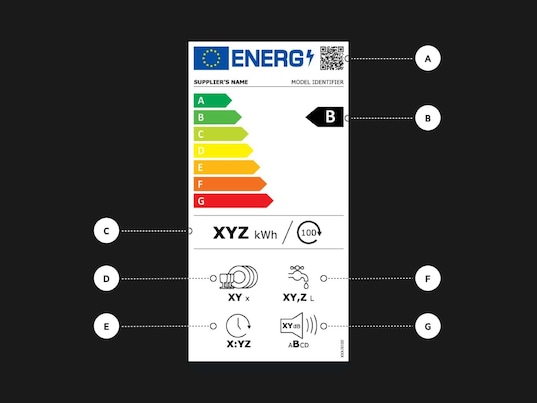 New energy label